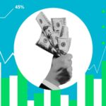 Capital Investment